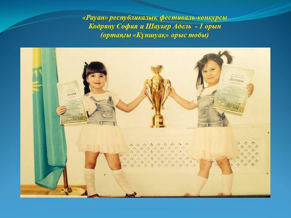 Достижения детей