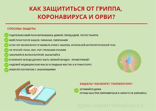 Памятка по коронавирусу