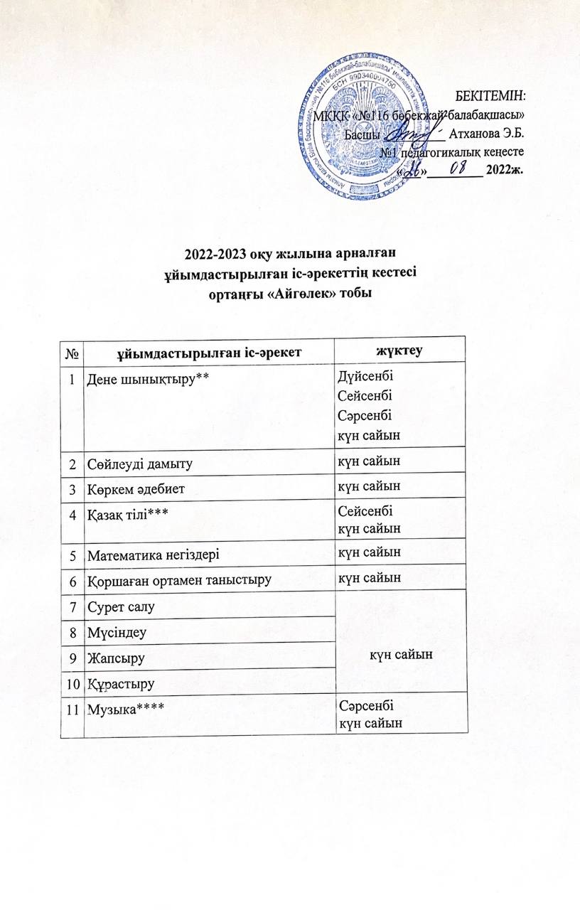 ортаңғы "Айгөлек" тобының ұйымдастырылған іс-әрекеттің кестесі