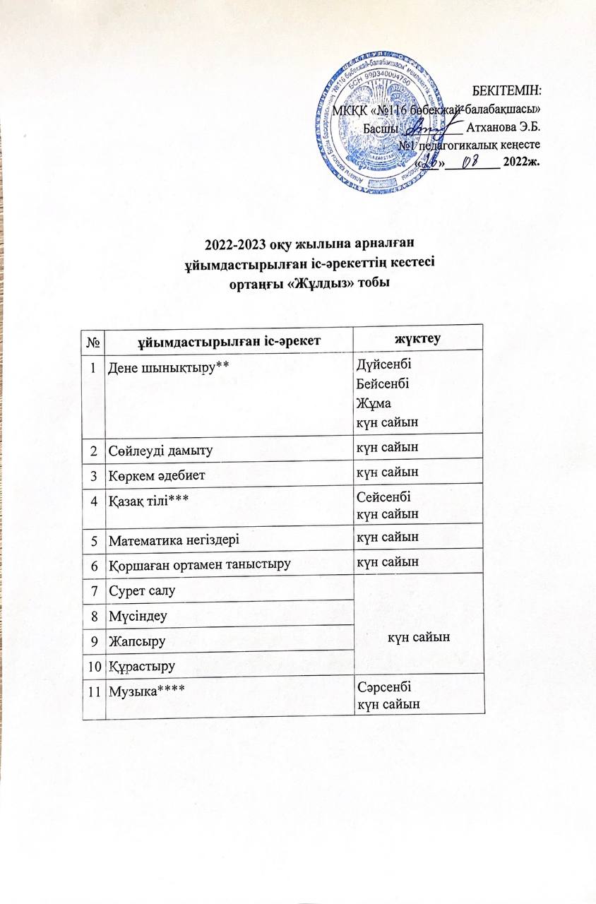 ортаңғы "Жұлдыз" тобының ұйымдастырылған іс-әрекеттің кестесі