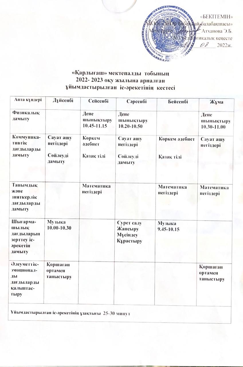 Мектепалды "Қарлығаш" тобының ұйымдастырылған іс-әрекеттің кестесі