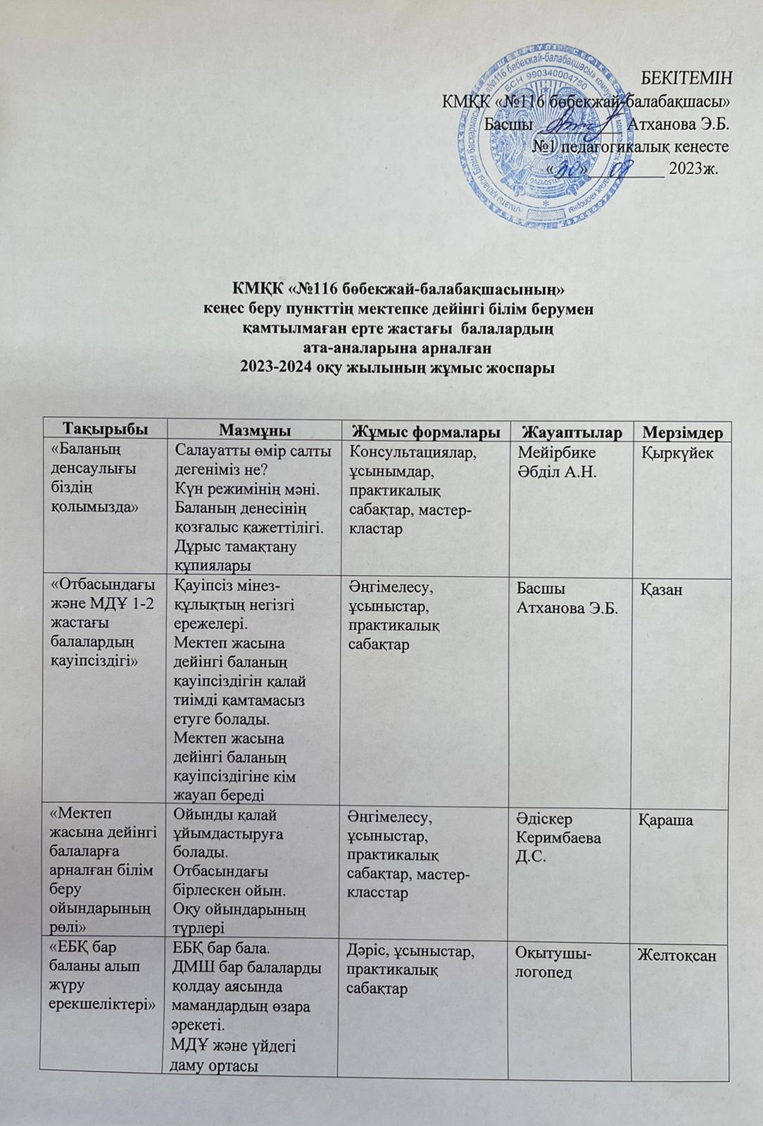 Кеңес беру пунктінің жоспары