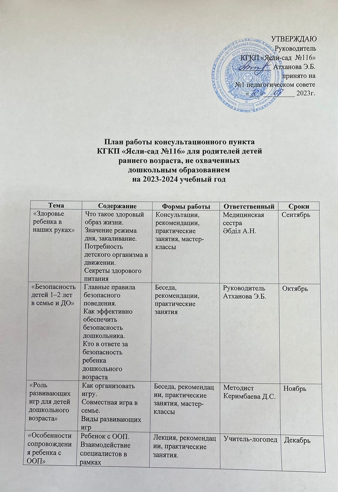 План работы консультационного пункта