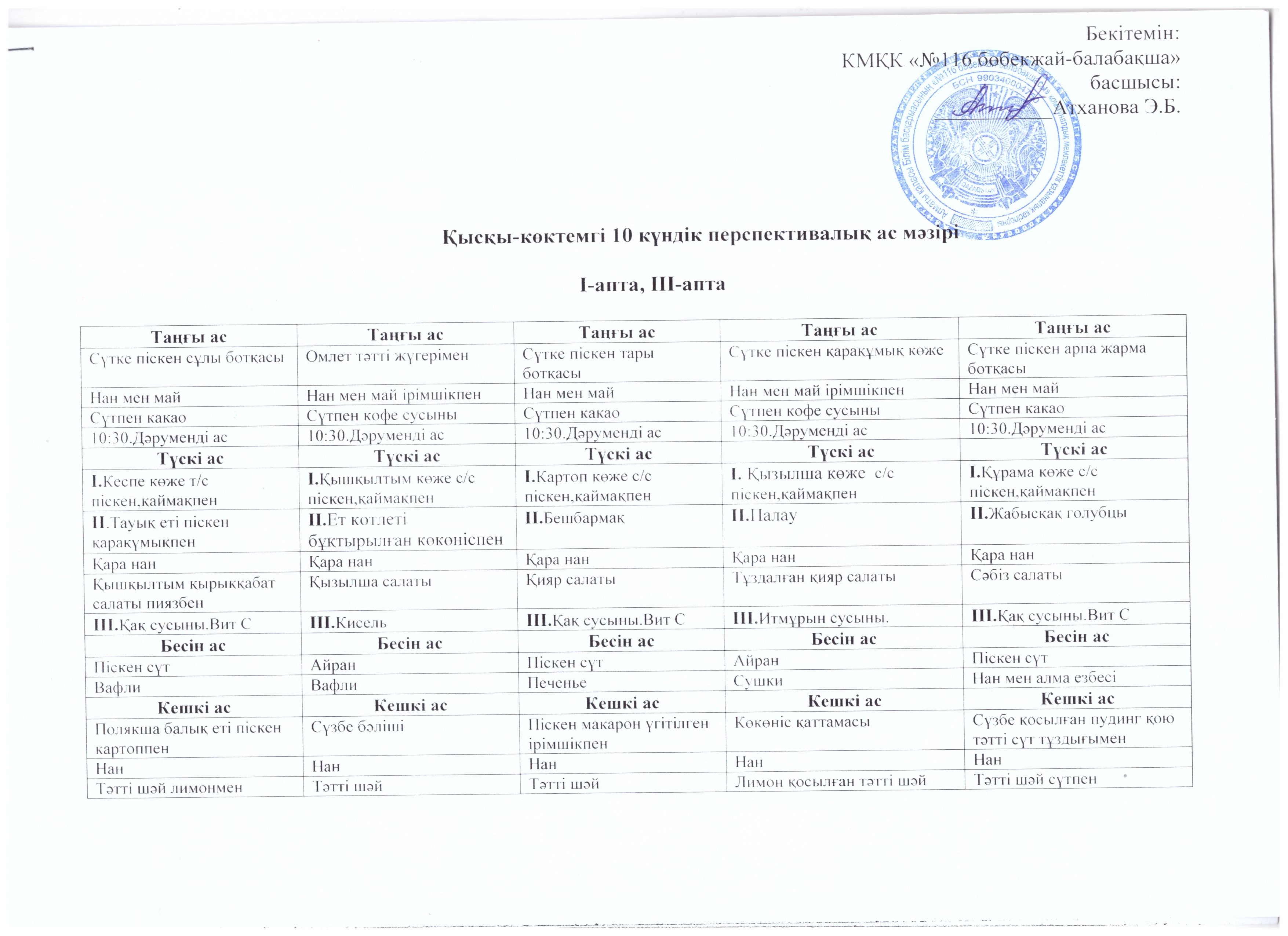 Қысқы-көктемгі перспективалық ас мәзірі