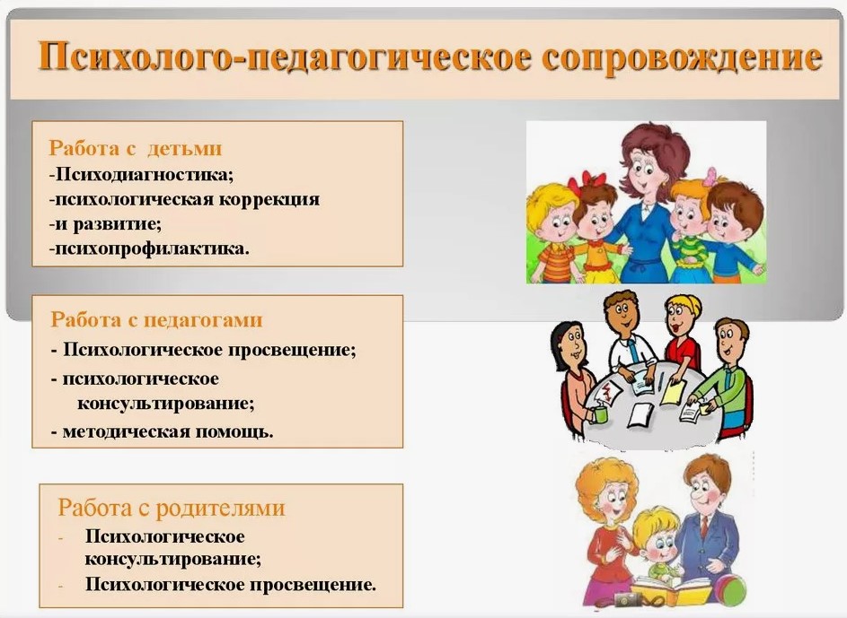 Особенности сопровождения ребенка с ООП